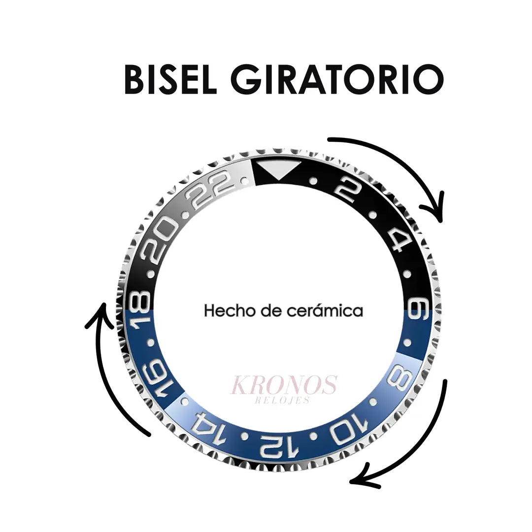 GMT-Master II Batman bisel giratorio dual time Kronos Relojes