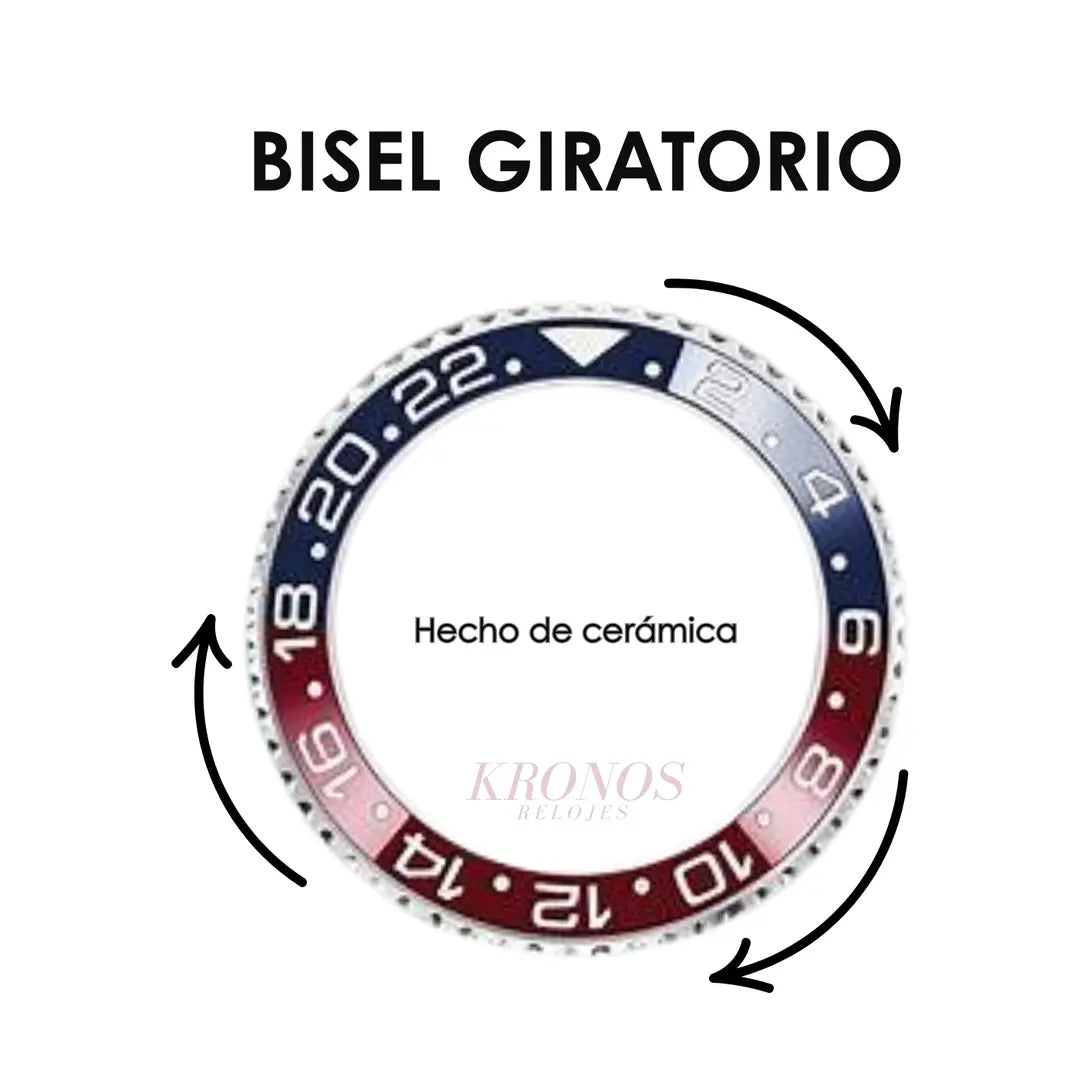 Detalle correa Oyster GMT-Master II Superman Kronos Relojes envío internacional