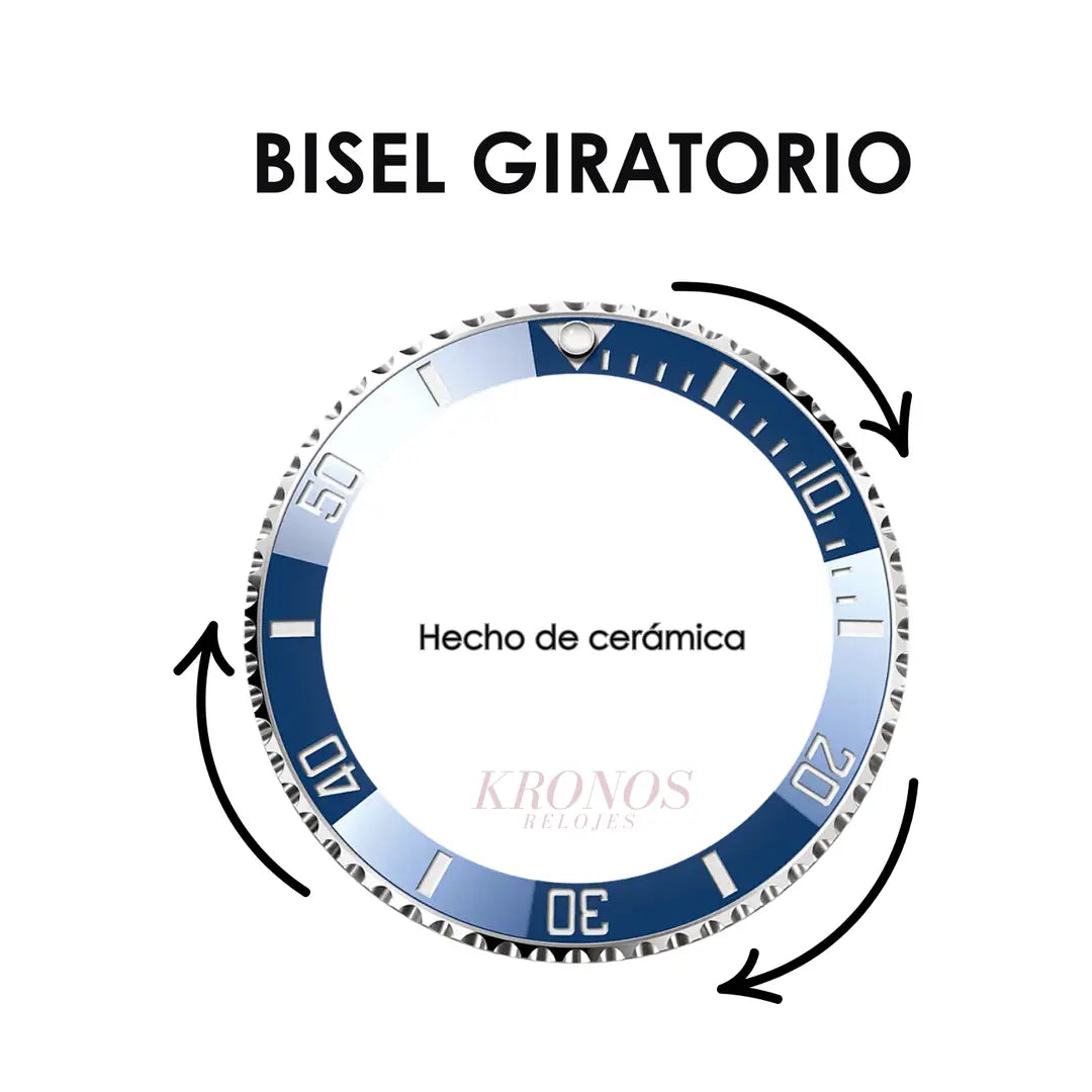 Submariner Oyster Date estilo AAA lujo accesible envío USA España Kronos