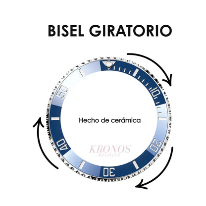 Submariner Oyster Date estilo AAA lujo accesible envío USA España Kronos