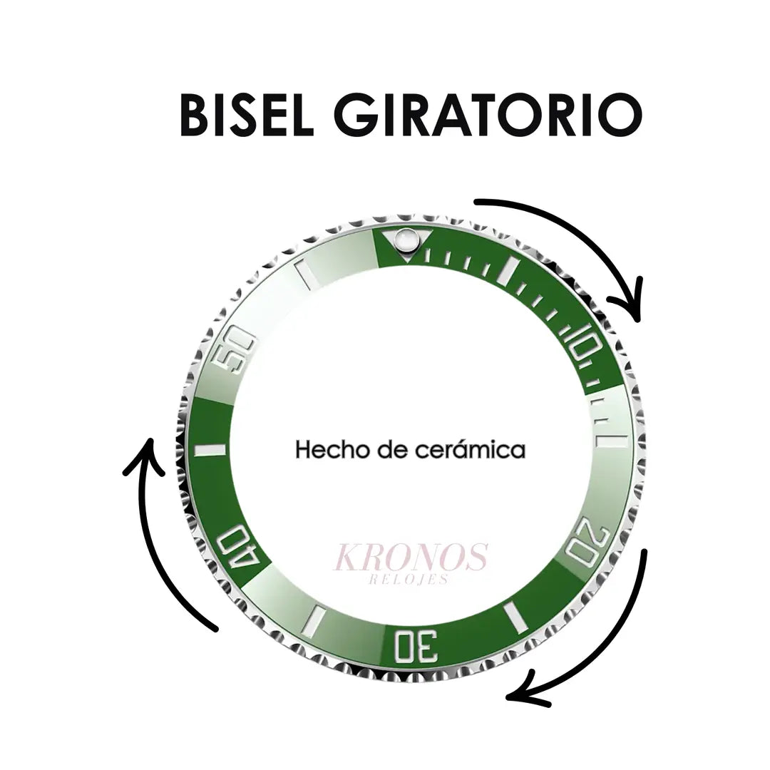 Submariner Oystersteel Green Bezel Kronos Relojes colección premium accesible
