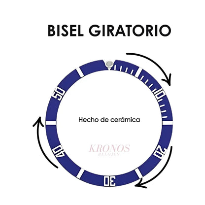 Reloj lujo accesible Submariner bezel azul maquinaria Kronos